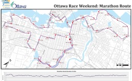 ottawa_race_weekend