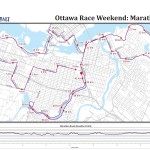 Ottawa Race Weekend